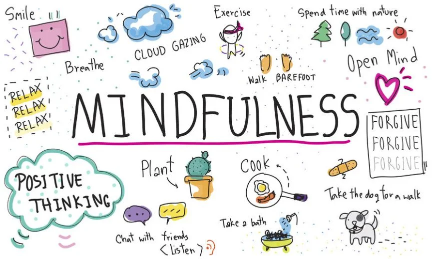 Mindfulness Practices as Natural Brain Boosters for Calm Thinking